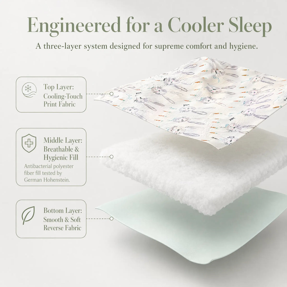 The Itchy Truth: Why Your Cute Blankets Ruin Your Skin (And the Hypoallergenic Fix)
