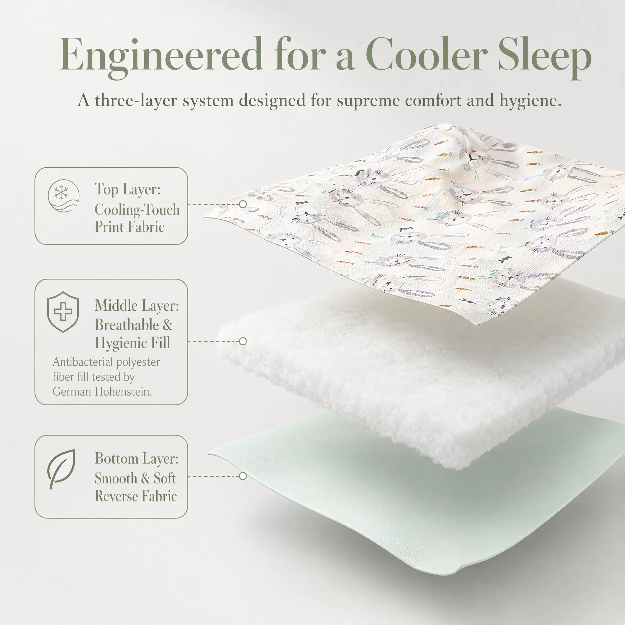 The Itchy Truth: Why Your Cute Blankets Ruin Your Skin (And the Hypoallergenic Fix)